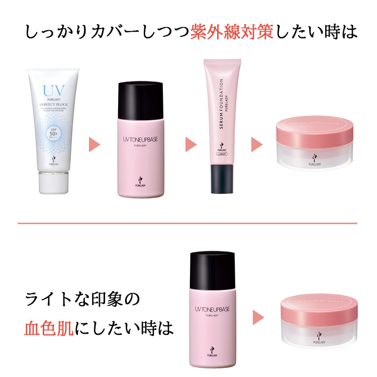 パーフェクトＵＶブロック