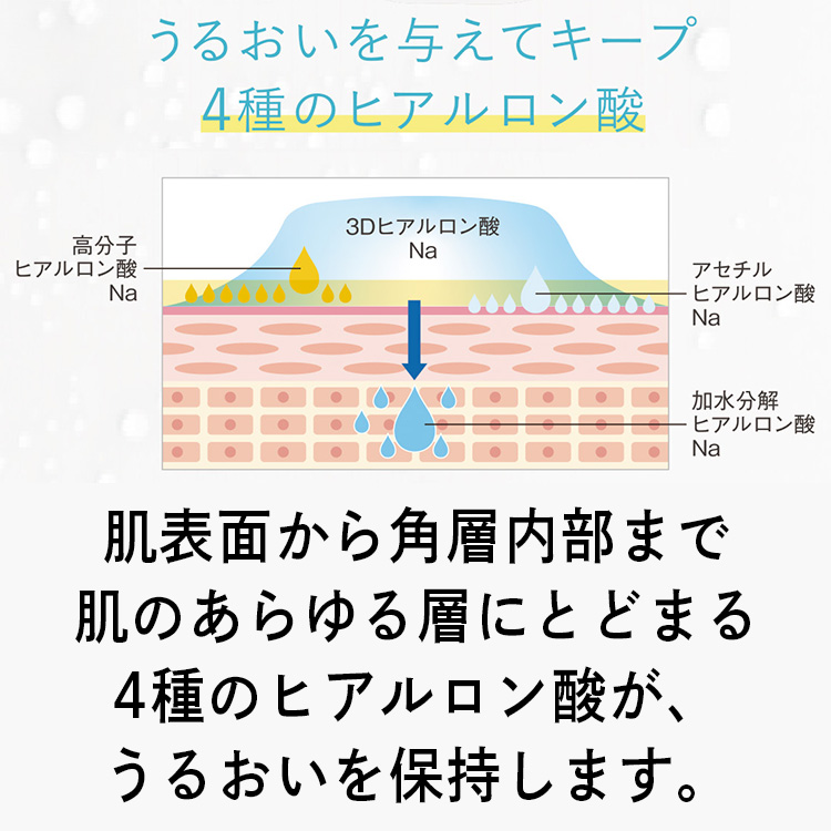 リフレッシュミスト　ソフトクールタイプ