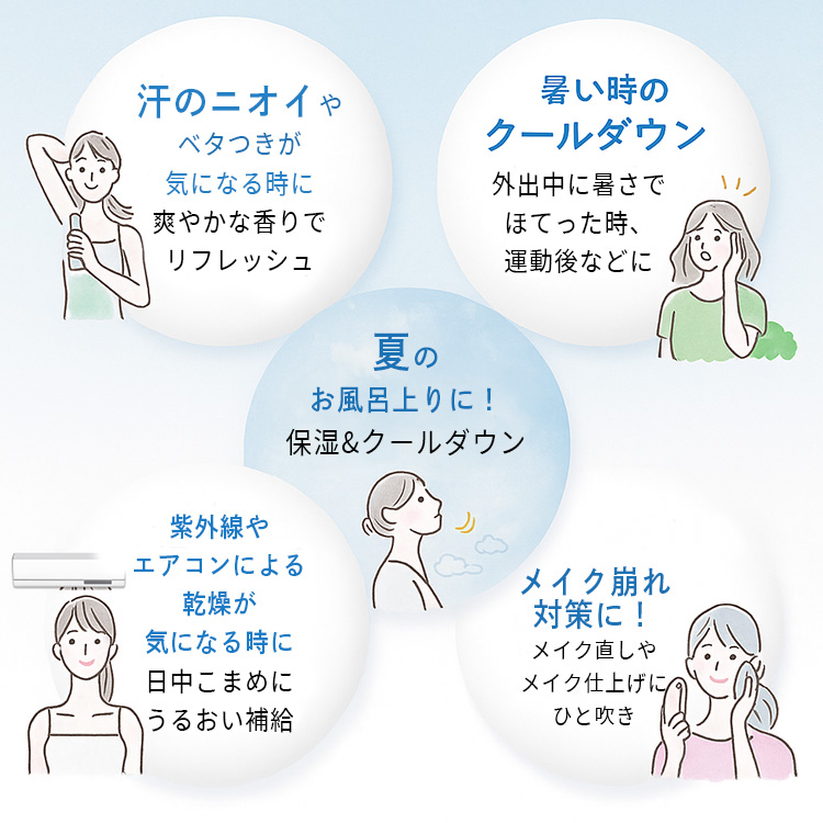 リフレッシュミスト　ソフトクールタイプ　２本セット