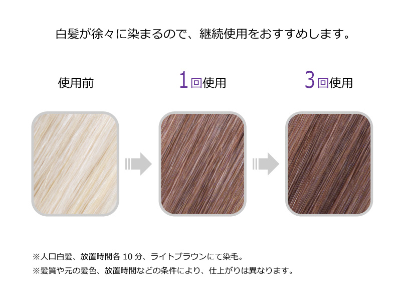 ヘアカラートリートメント ダークブラウン