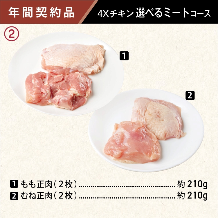 2025年　選べるチキンコース