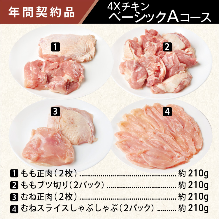 2025年　チキンベーシックAコース