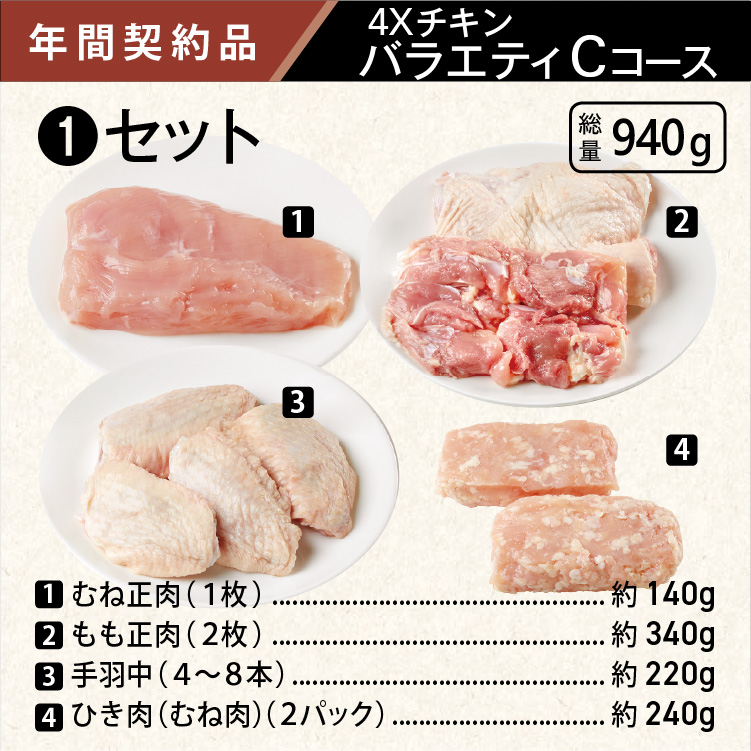 2025年　チキンバラエティCコース