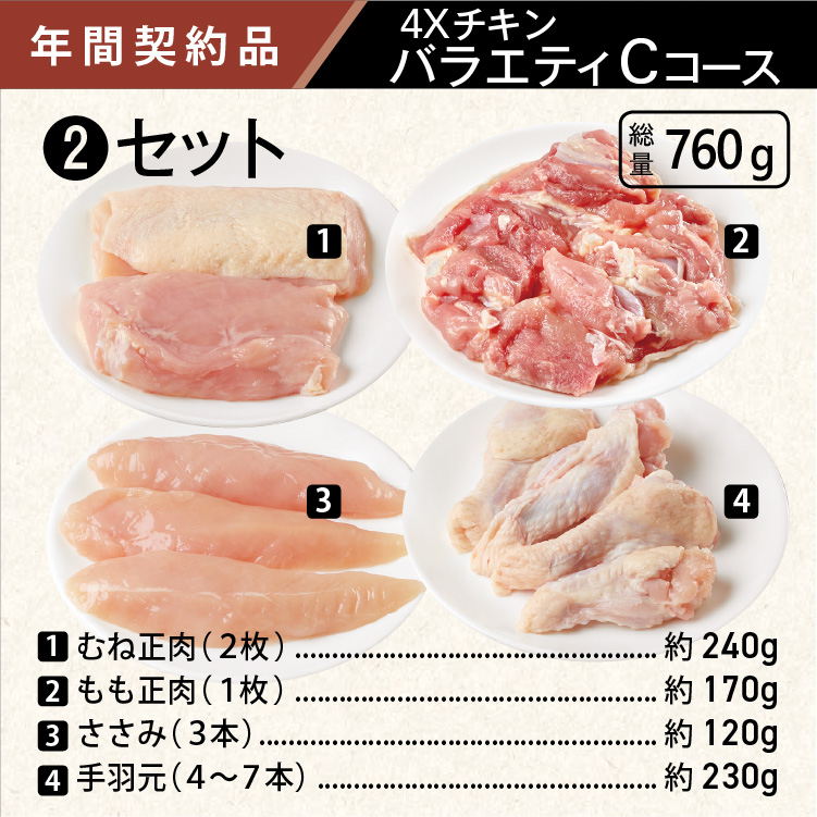 2025年　チキンバラエティCコース