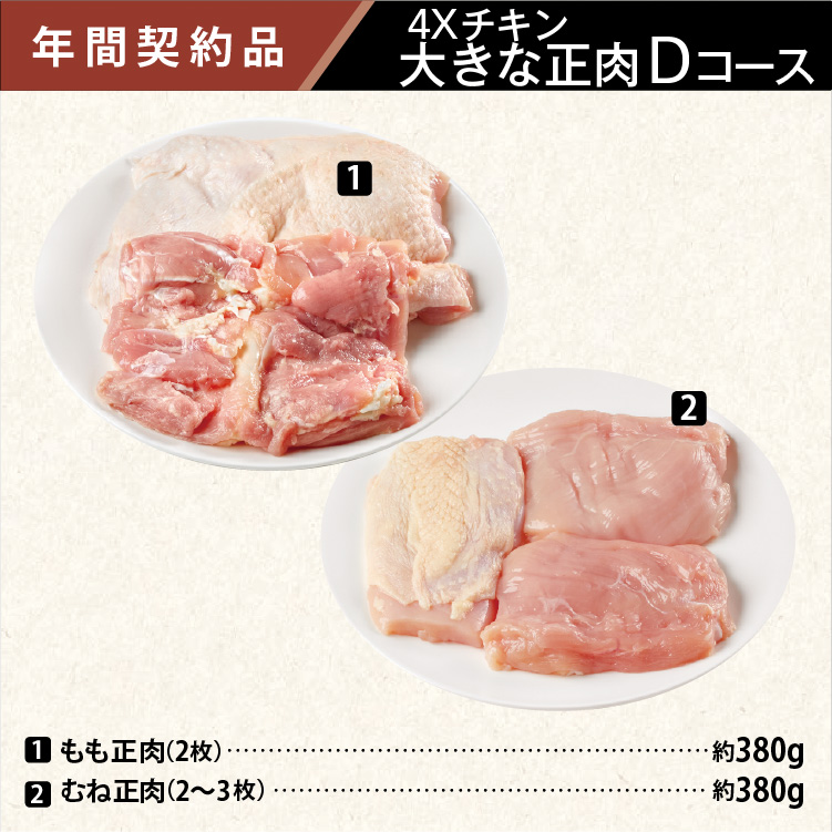 2025年　チキン大きな正肉Dコース