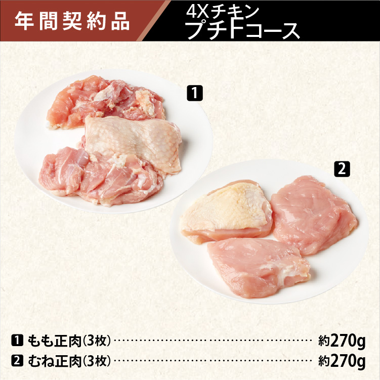 2025年　チキンプチFコース
