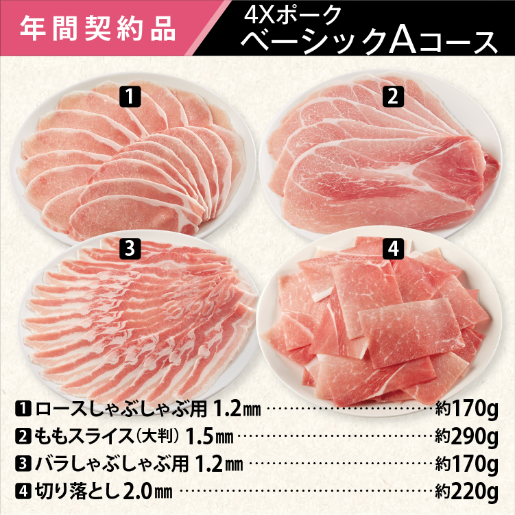 2025年　ポークベーシックAコース