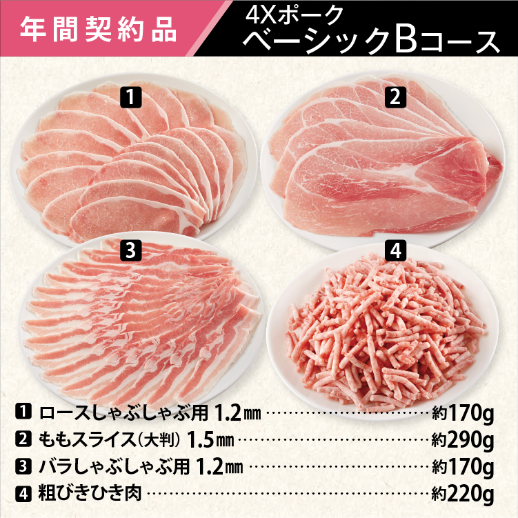2025年　ポークベーシックBコース