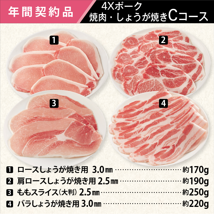 2025年　ポーク焼肉・しょうが焼きCコース