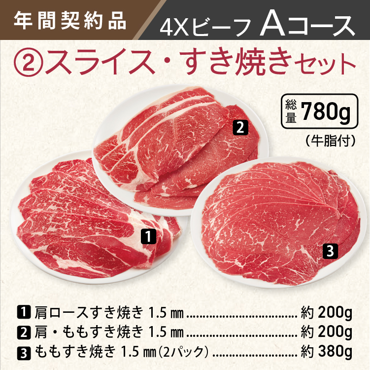 2025年　ビーフAコース