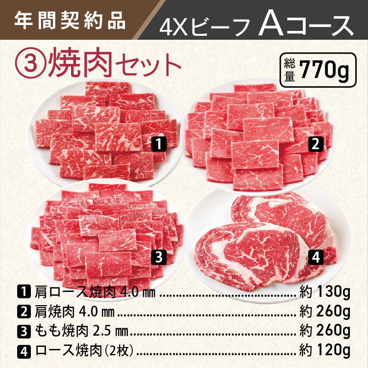 2025年　ビーフAコース