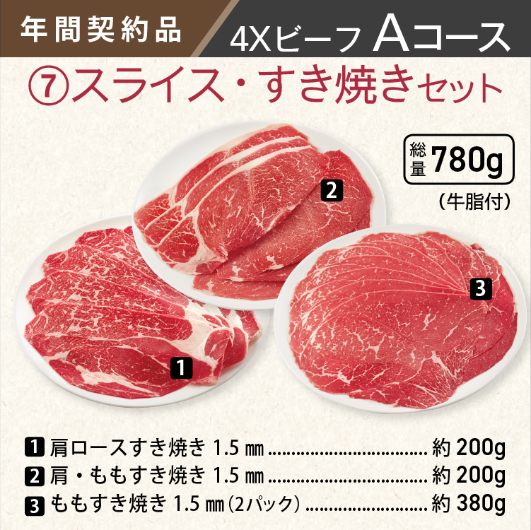 2025年　ビーフAコース