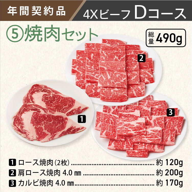 2025年　ビーフDコース