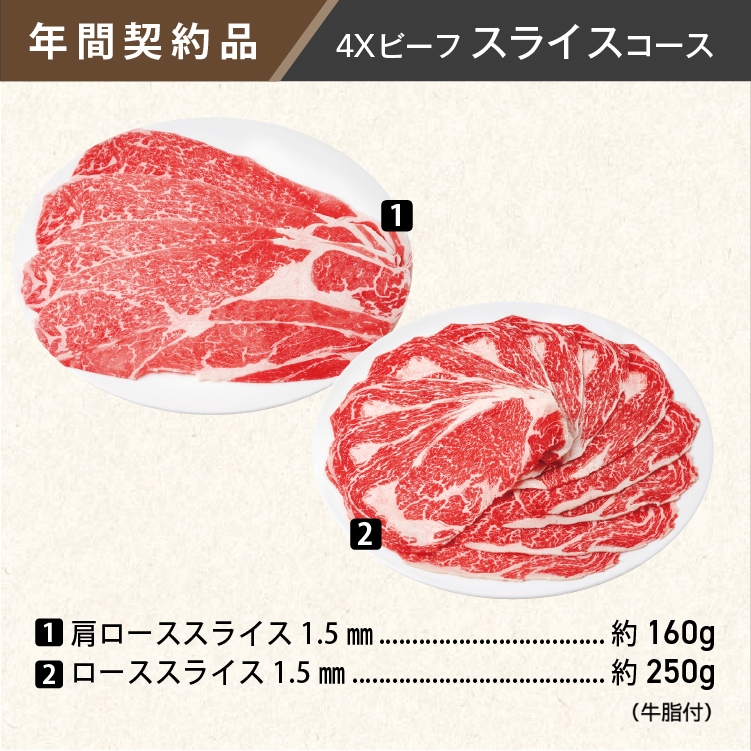 2025年　ビーフスライスコース