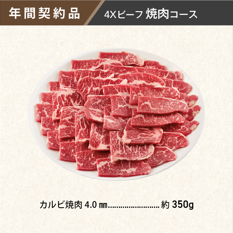 2025年　ビーフ焼肉コース