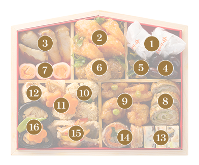 画像：お品書き番号