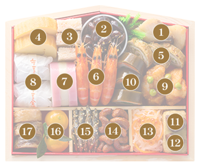 画像：お品書き番号