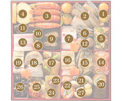 画像：お品書き番号