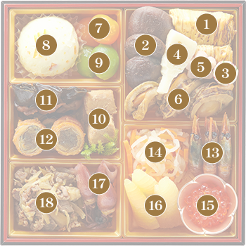 画像：お品書き番号