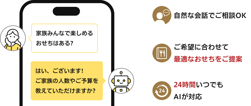 イラスト：チャットボットで簡単おせち診断イメージ
