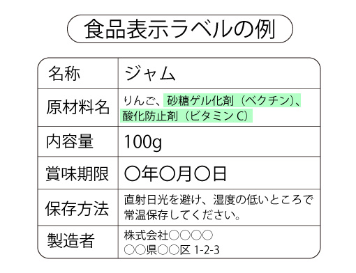 写真:食品表示ラベルの表示例