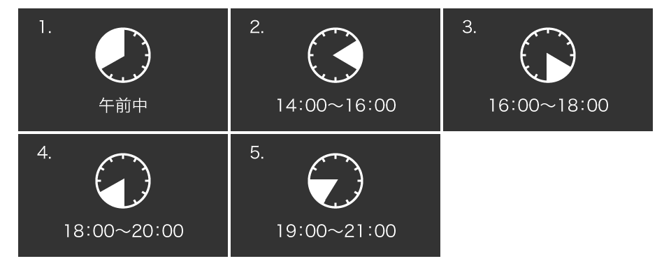 画像:午前中/14:00~16:00/16:00~18:00/18:00~20:00/19:00~21:00