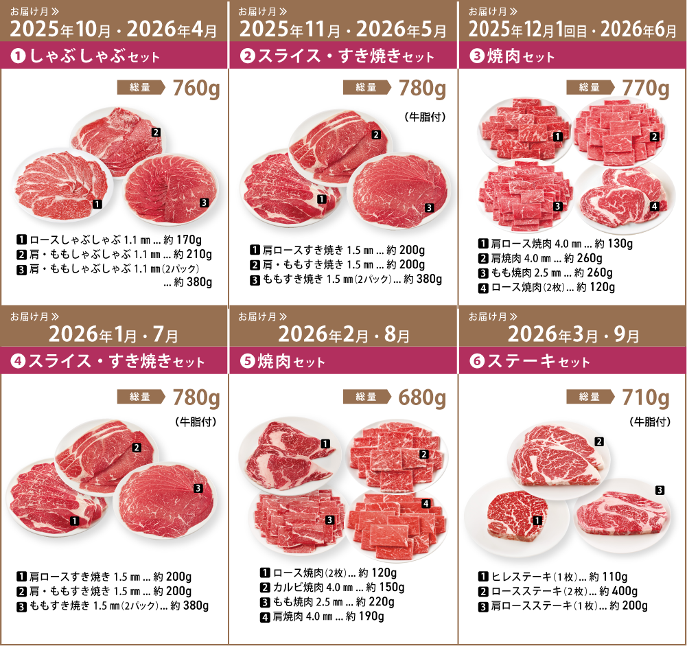 4Xビーフセット