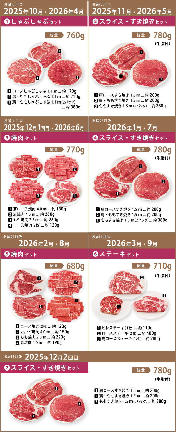 4Xビーフセット