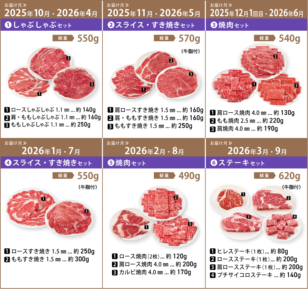4XビーフCコースセット