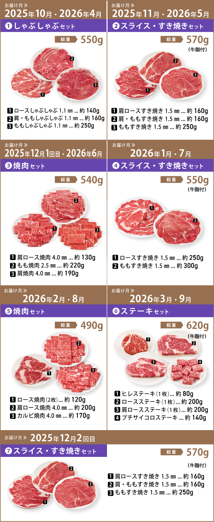4Xビーフセット