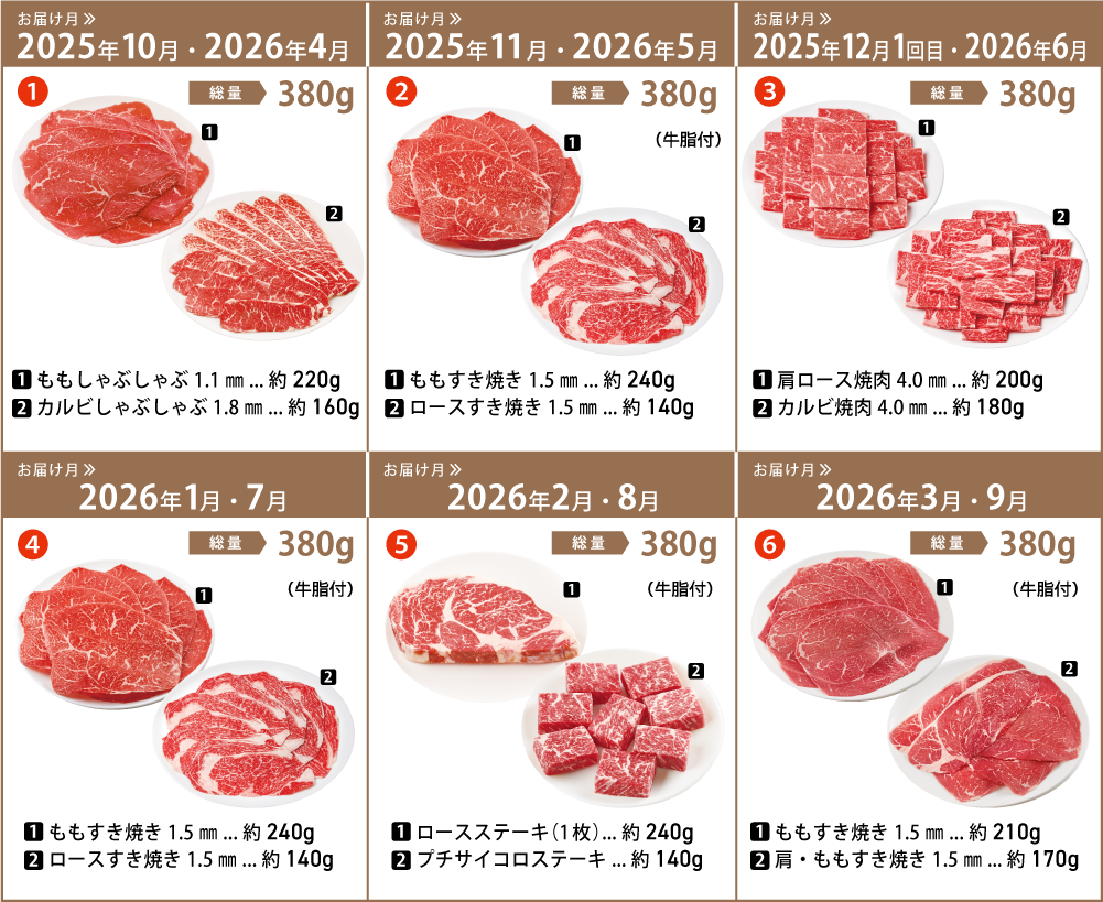 4Xビーフセット