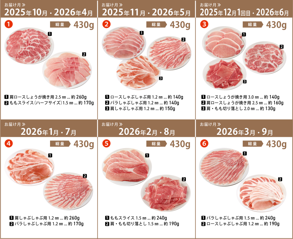4Xポークセット