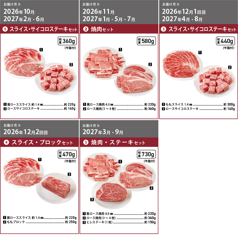 4X和牛セット