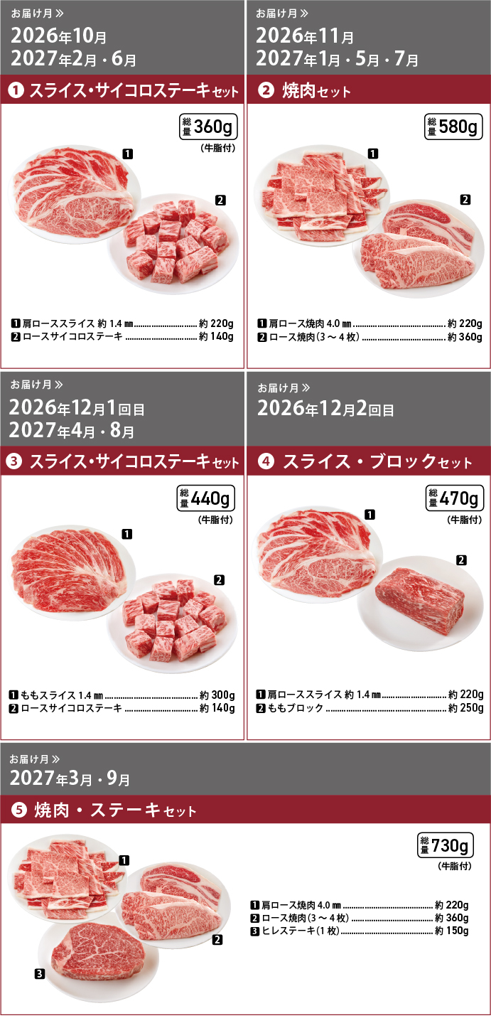 4X和牛セット