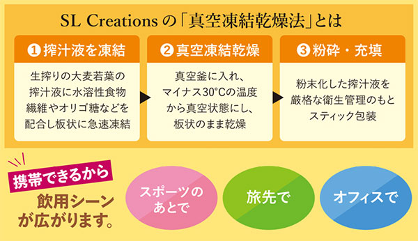 バーレーグリーン