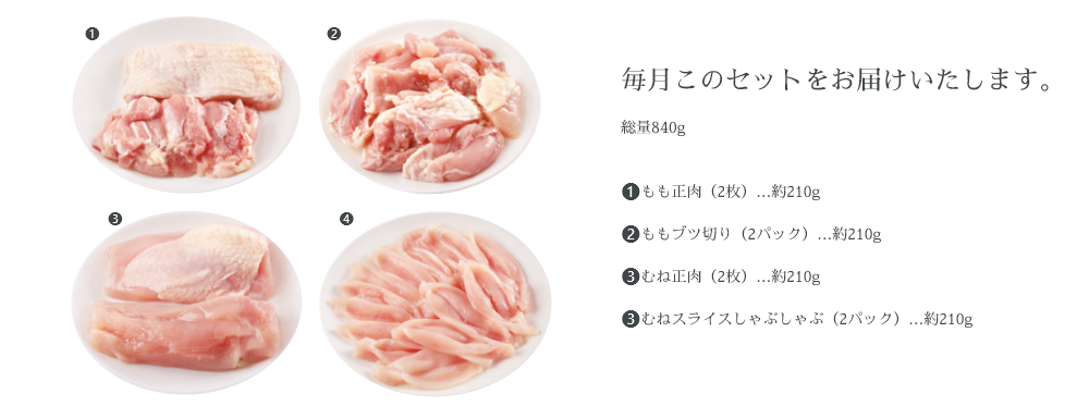 4XチキンAコースセット