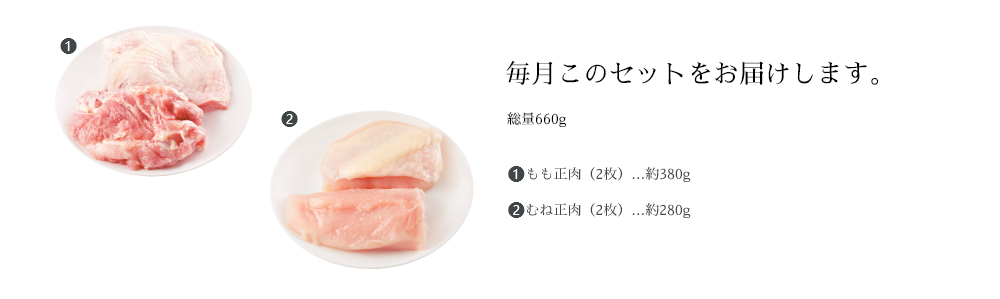 4XチキンHコースセット