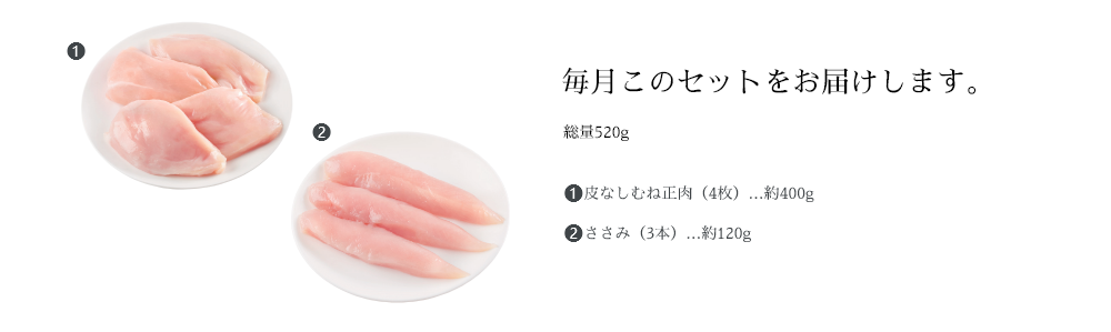 4XチキンIコースセット