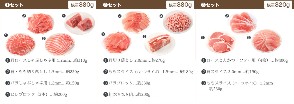 4Xポークセット