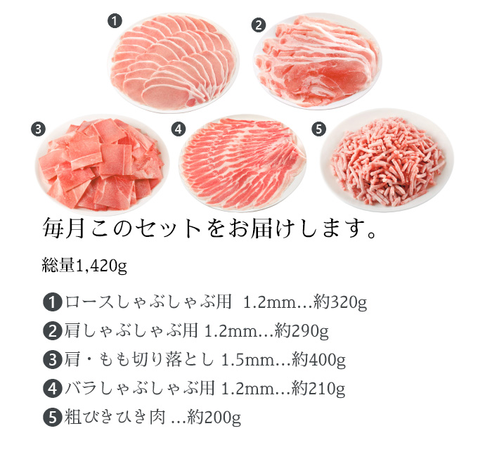 4Xポークセット