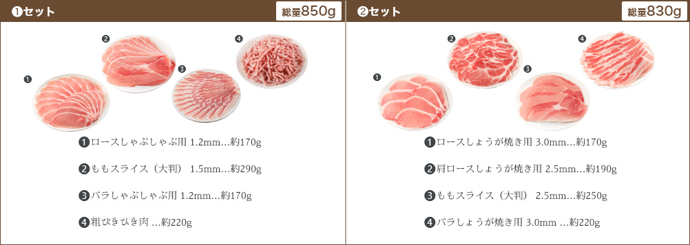 4Xポークセット