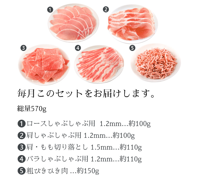 4Xポークセット