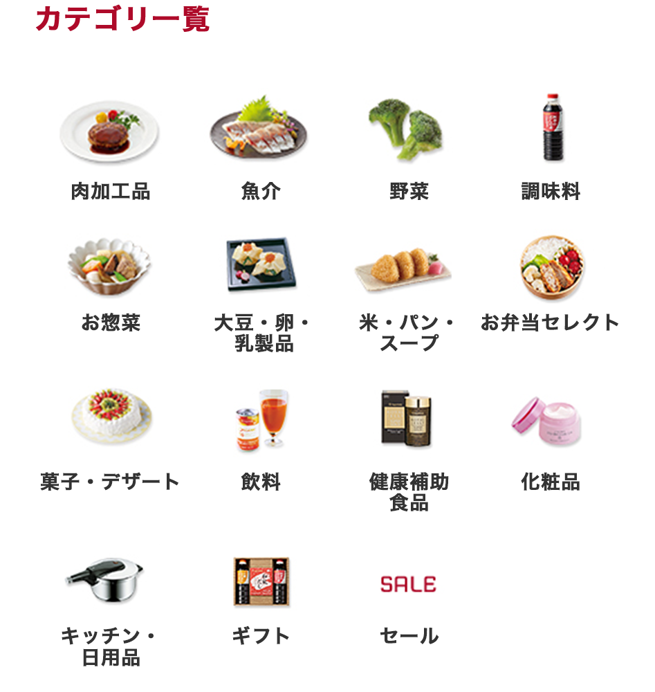 画像:カテゴリ一覧