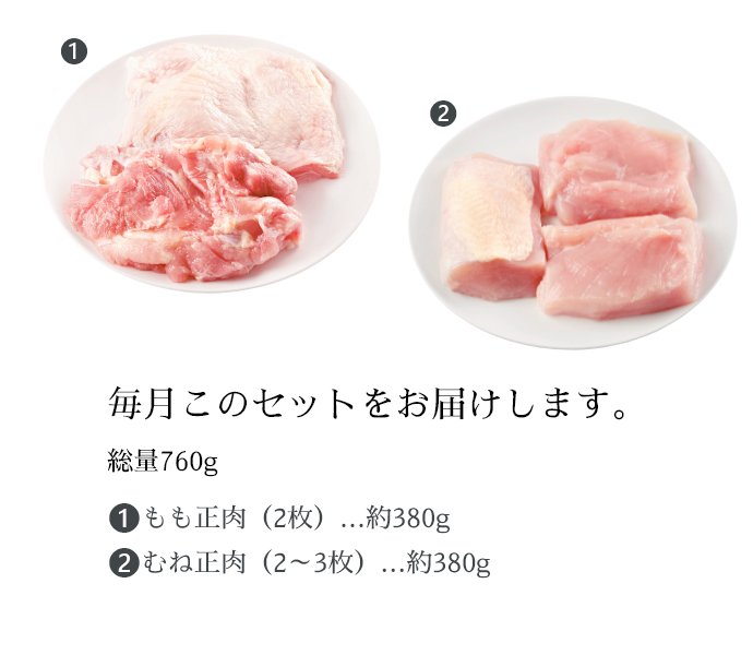 4XチキンDコースセット