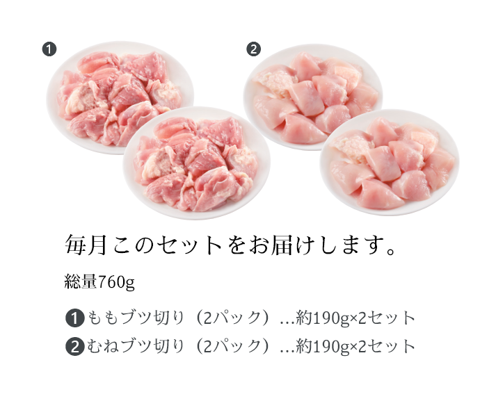 4XチキンGコースセット