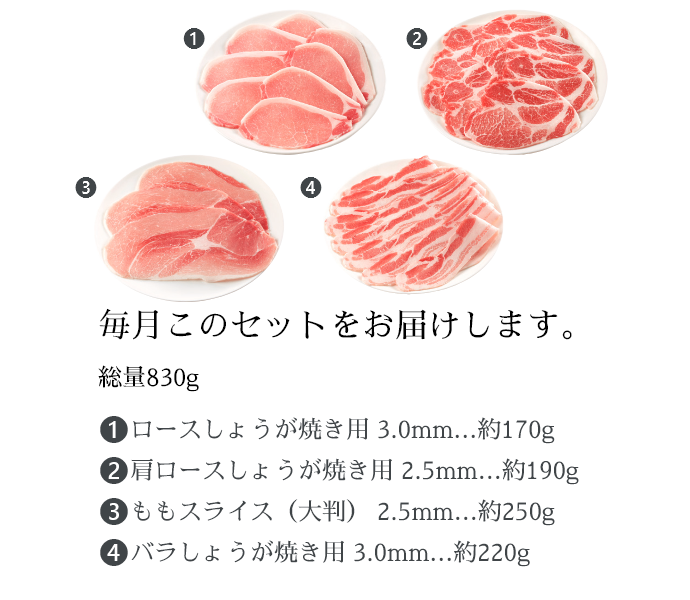 4Xポークセット