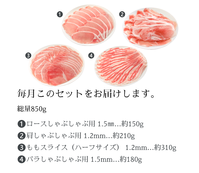 4Xポークセット