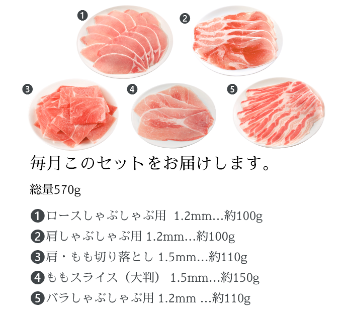 4Xポークセット