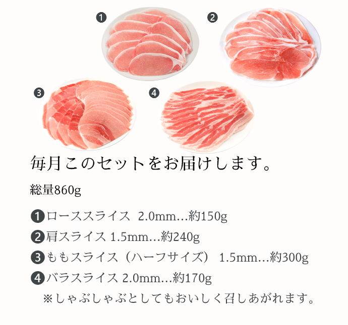 4Xポークセット