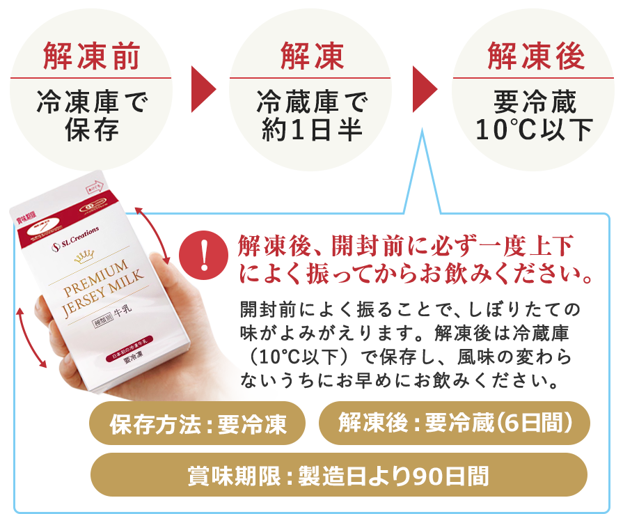 解凍後、開封前に必ず一度上下によく振ってからお飲みください。